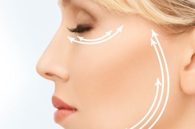 Radiofrequenza (viso – corpo)